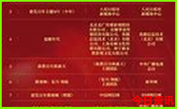 海边带娃去哪里旅游最好