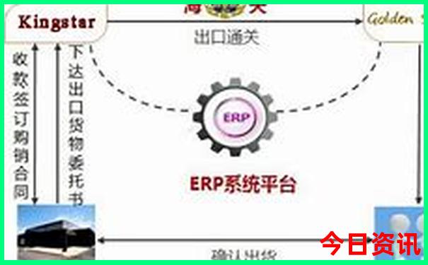 北京神经内科医院排名前十的是